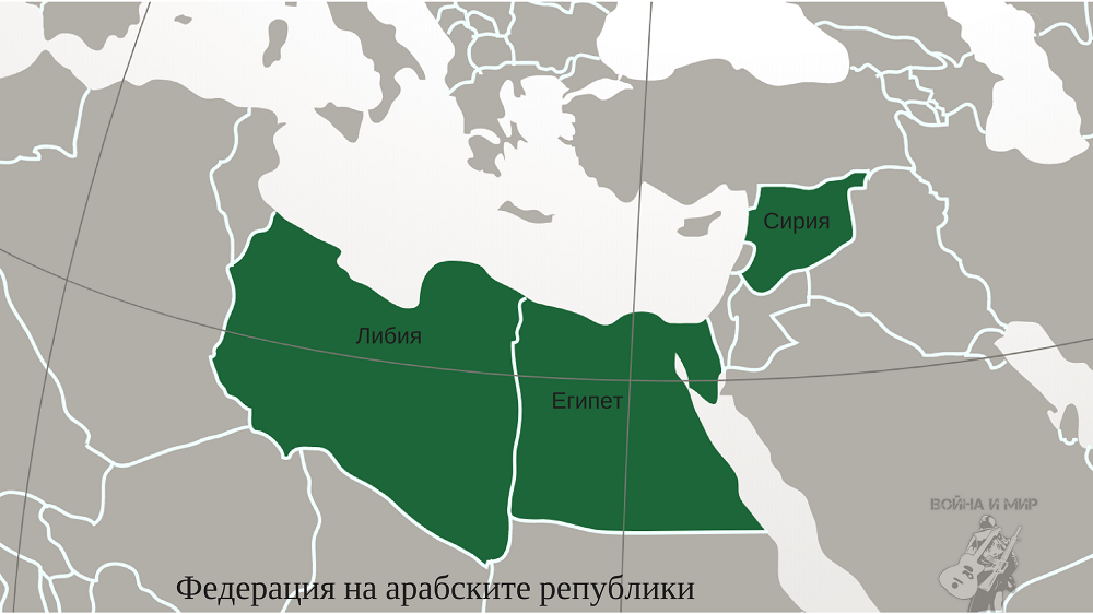 Federation_of_Arab_Republics