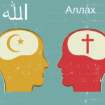 Думата Аллах (ﺍﷲ) на арабски буквално се превежда Бог-ът (Ал обозначава пълен член). Арабските християни казват: Al lah al-Ab, Al lah al-Ibn, Al lah al- Ruh al Kudus = Бога Отца, Бога Сина, Бога Святия Дух на арабски.