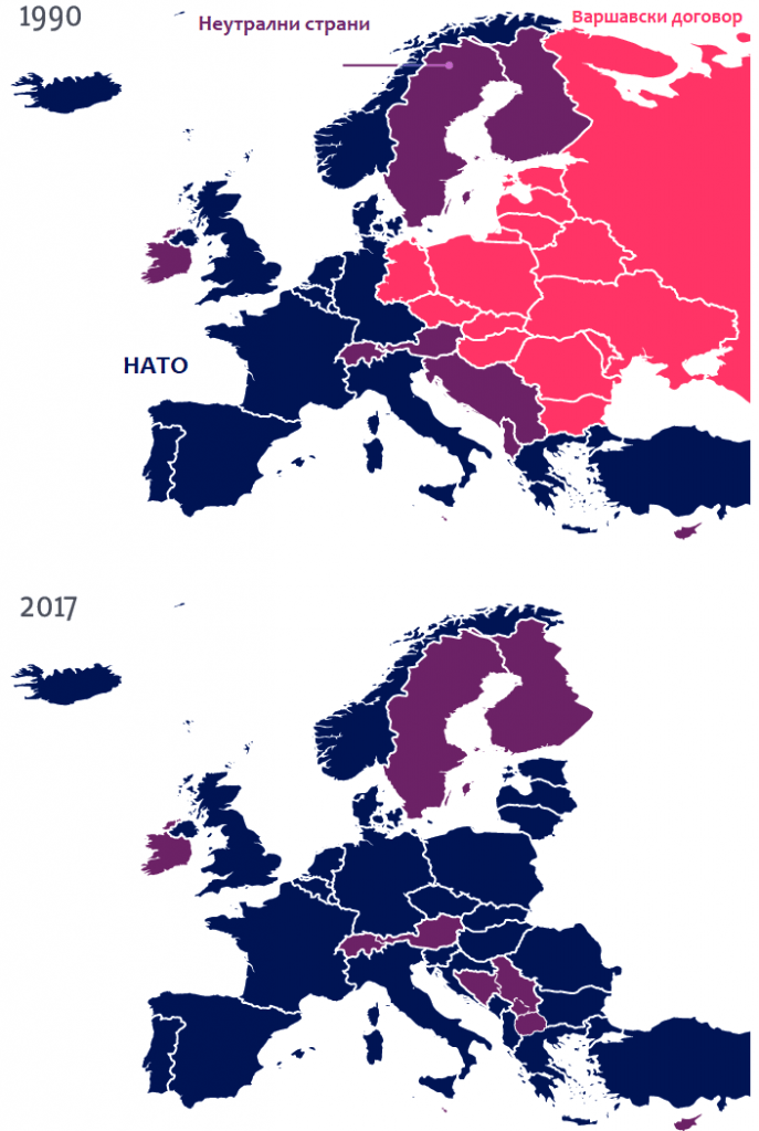 Съюзи НАТО, Варшавски договор, необвързани и неутрални държави, 1990 и 2017 г. Източник: ResearchGate