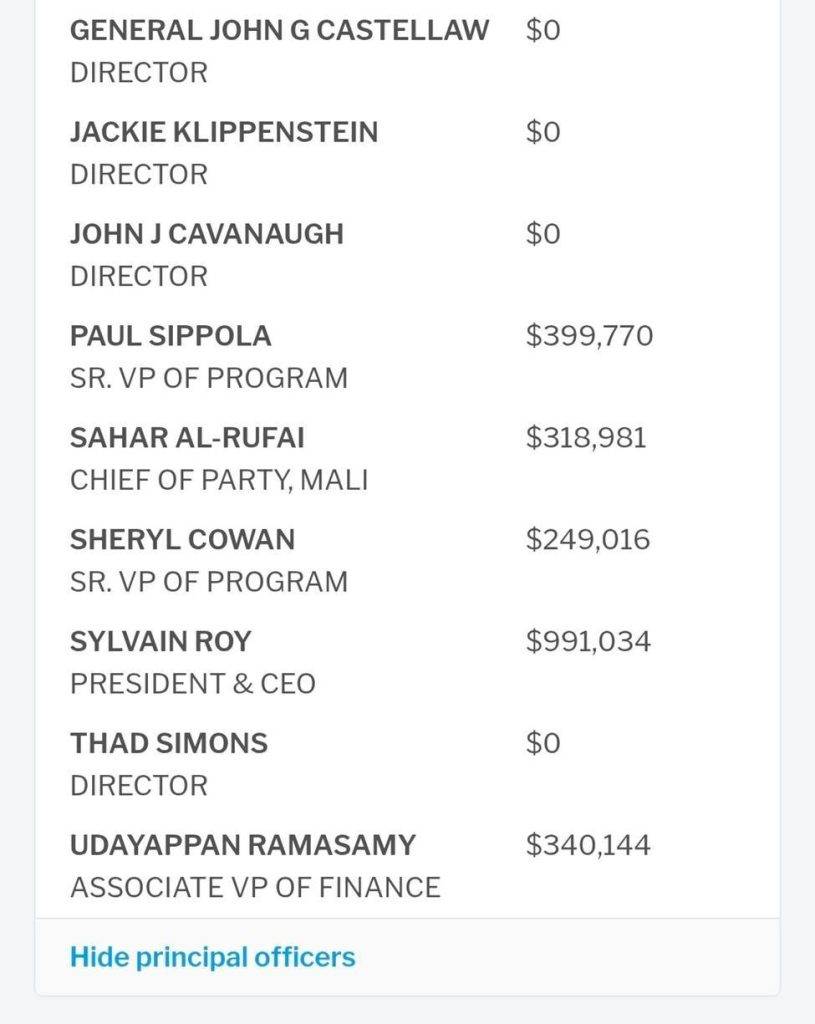 Таблица с годишните заплати на директорите на финансирано от USAID НПО през 2023 г.