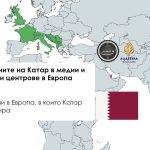 Балканите остават стратегически ключов пункт между Европа, и държавите от Персийския залив и по-широките мрежи за идеологическо влияние. Катар се възползва и инвестира в медии и религиозно влияние в много страни от Европа, но особено внимание обръща на Западните Балкани.